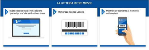 istruzioni-lotteria-scontrini